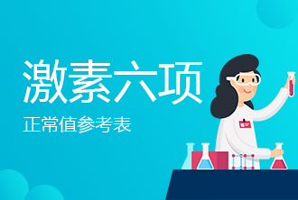 性激素六项